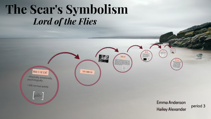 scar-symbolism-in-lord-of-the-flies-by-hailey-alexander