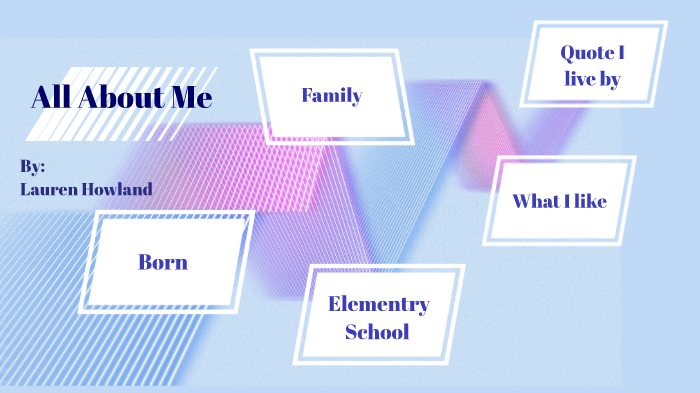 All About Me Presentation by lauren howland on Prezi