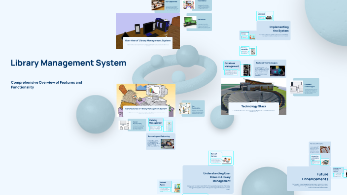 Library Management System by Aditya Kumbhar on Prezi