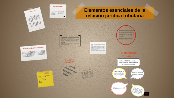 Elementos Esenciales De La Relación Jurídica Tributaria By Dixza