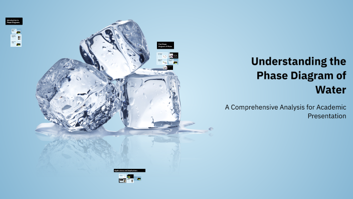 Understanding the Phase Diagram of Water by Taysser Mahmoud on Prezi
