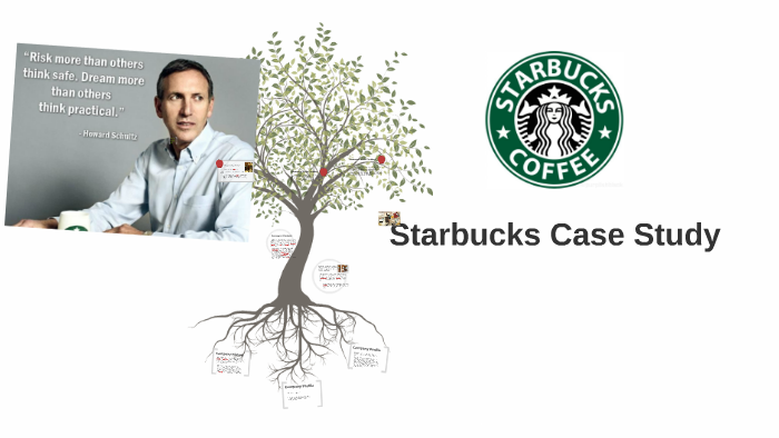 Mark Raza Starbucks Case Study by Immanuel Mark Raza on Prezi