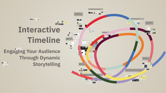 Interactive Timeline by Katherine Laney on Prezi