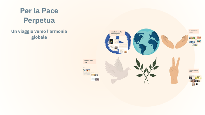 Per la Pace Perpetua by Manuel Delia on Prezi