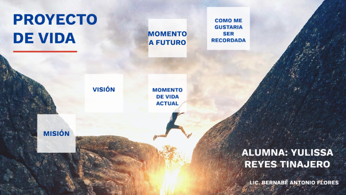 PROYECTO DE VIDA by Yulissa Reyes on Prezi