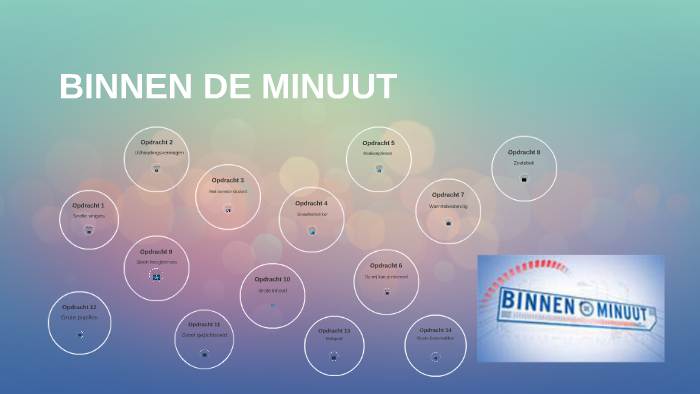 BINNEN DE MINUUT by Laura Bertels on Prezi