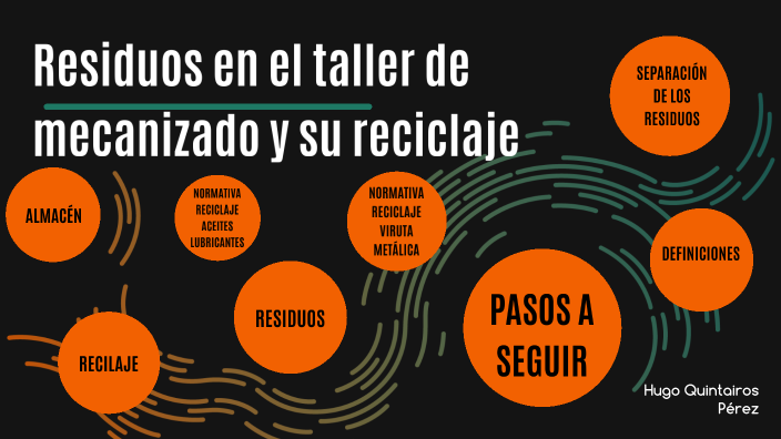 Residuos en el taller y su reciclaje by Hugo Quintairos Pérez on Prezi
