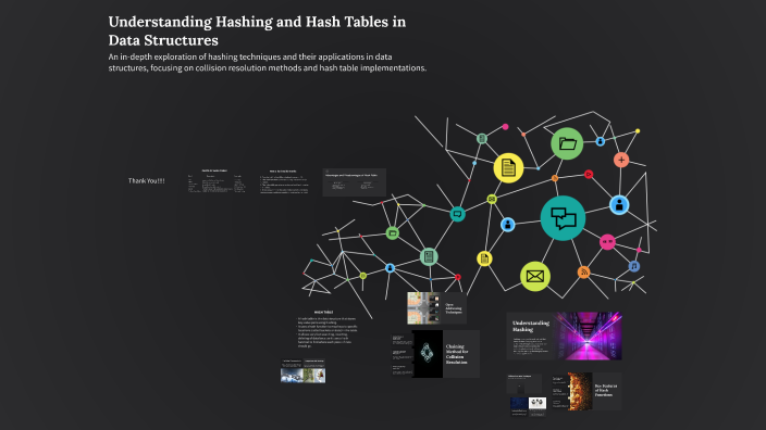 Understanding Hashing and Hash Tables in Data Structures by Danica ...
