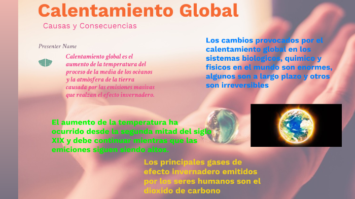 EL CALENTAMIENTO GLOBAL by litzy poma acasiete on Prezi