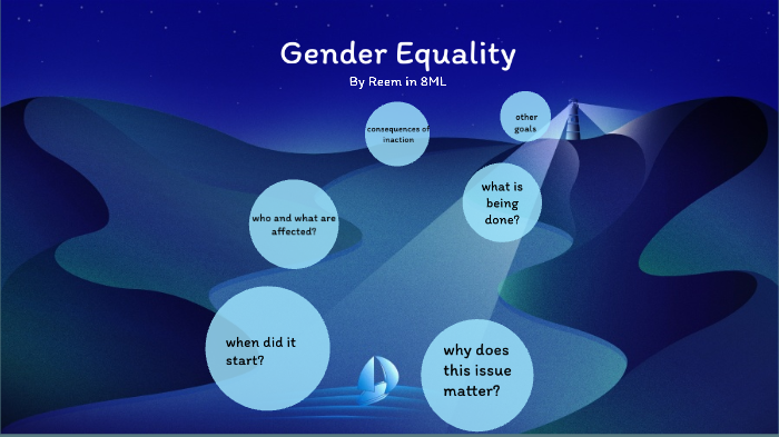 Gender Equality By Reem Ismail On Prezi