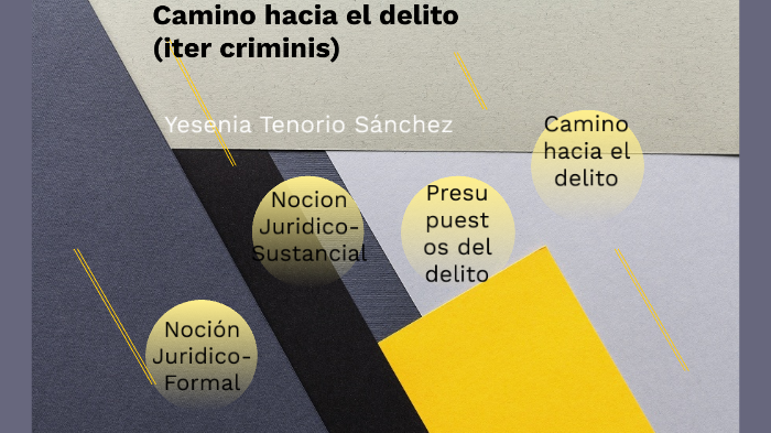 Camino Hacia El Delito (iter Criminis) By Yesenia Tenorio On Prezi