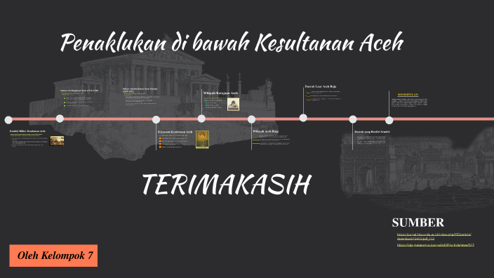 The Conquest of the Aceh Sultanate by Roselia Fatma on Prezi