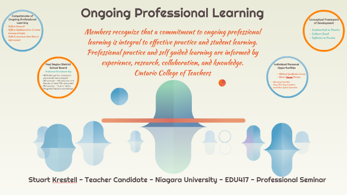 What Is The Importance Of Ongoing Professional Learning For An Educator