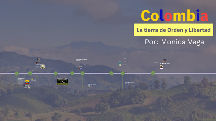 Colombia Project by Monica Vega on Prezi