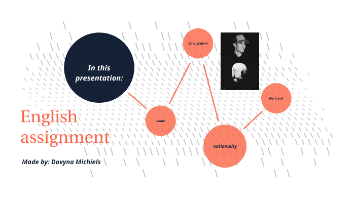 English Presentation by davyna michiels on Prezi