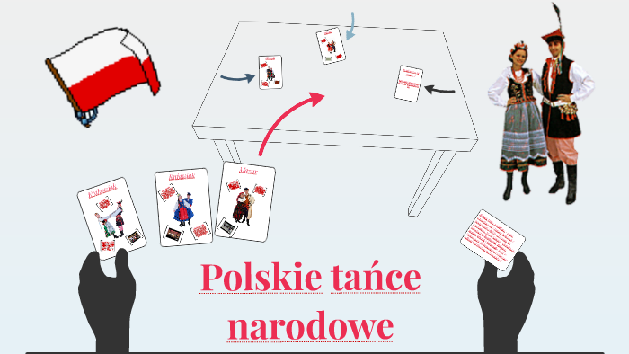 Polskie tańce narodowe by Weronika Duklewska on Prezi