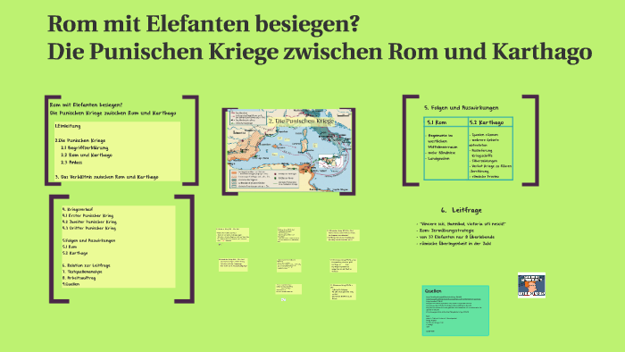 Rom Mit Elefanten Besiegen By Seymanur Yildirim On Prezi Next