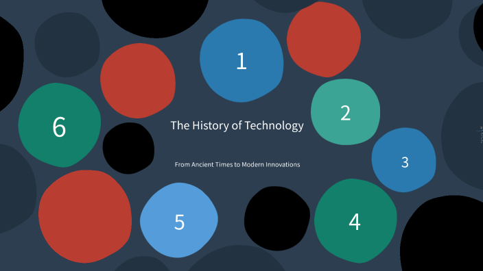 The History of Technology by 大地 西村 on Prezi