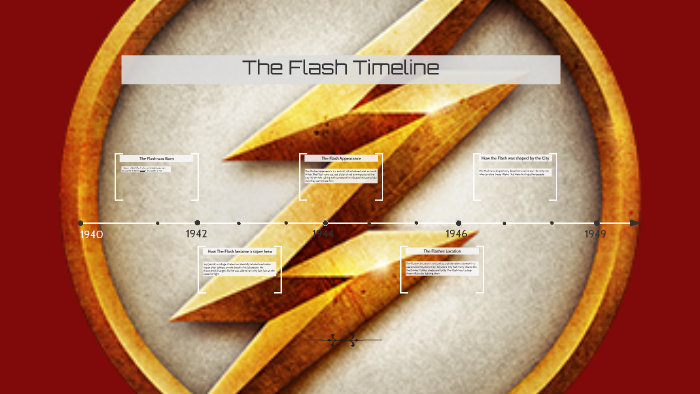 The Flash Timeline by Logan Bosyk