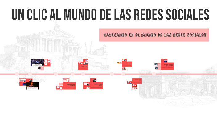 ¿QUE SON LAS REDES SOCIALES? by Juliana Malagon on Prezi