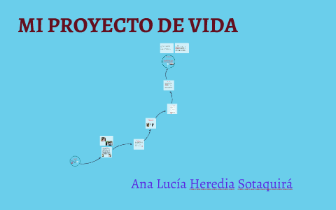 MI PROYECTO DE VIDA by ana heredia on Prezi