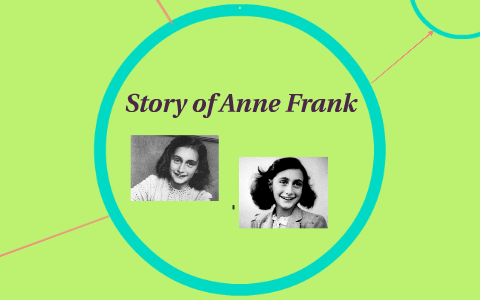 Story of Anne Frank by Katelynn Mellinger on Prezi