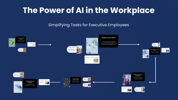 The Power of AI in the Workplace by Noah Page on Prezi