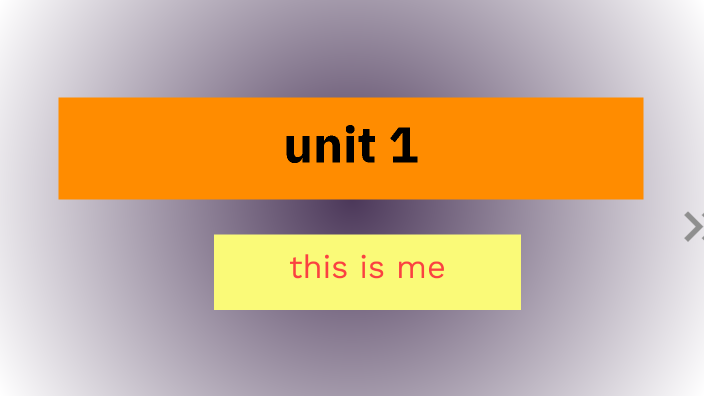 unit 1 by alyaa abdo on Prezi