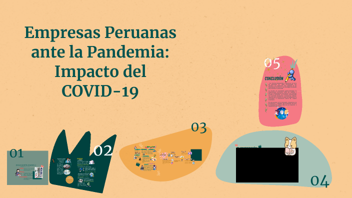 IMPACTO DEL COVID 19 EN LAS EMPRESAS DEL PERÚ by Usuarios on Prezi