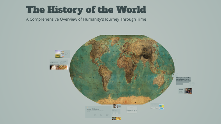 The History of the World by lesli gualoto on Prezi