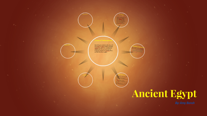 Ancient Egypt by amy borah on Prezi