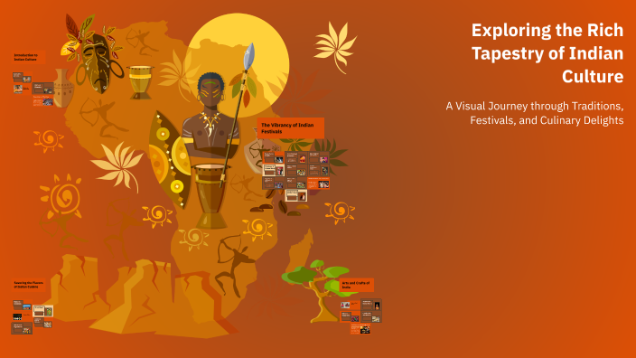 Exploring the Rich Tapestry of Indian Culture by Shankar Shekhar on Prezi