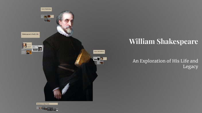 William Shakespeare by A S on Prezi
