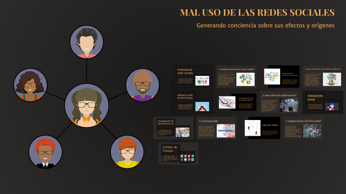 Una presentación sobre el mal uso de las redes sociales by Ahime ...