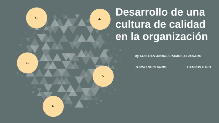 Desarrollo de una cultura de calidad en la organización by Cristian ...