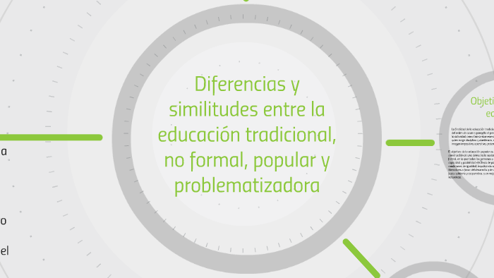 Diferencias y similitudes entre la educacion tradicional, no by Rochi  Martinez Galilea