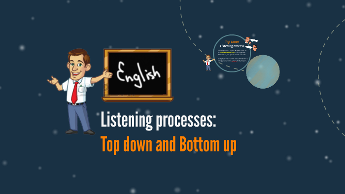 Listening: Top down and bottom up by david hernandez on Prezi