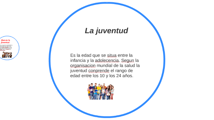 Que Es La Juventud Que Es La Juventud