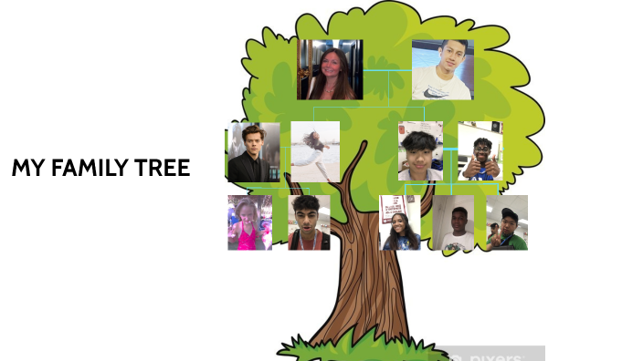 MY FAMILY TREE by your mom on Prezi