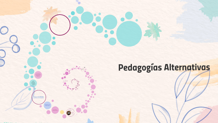 PEDAGOGIAS ALTERNATIVAS By Rossella Gómez On Prezi