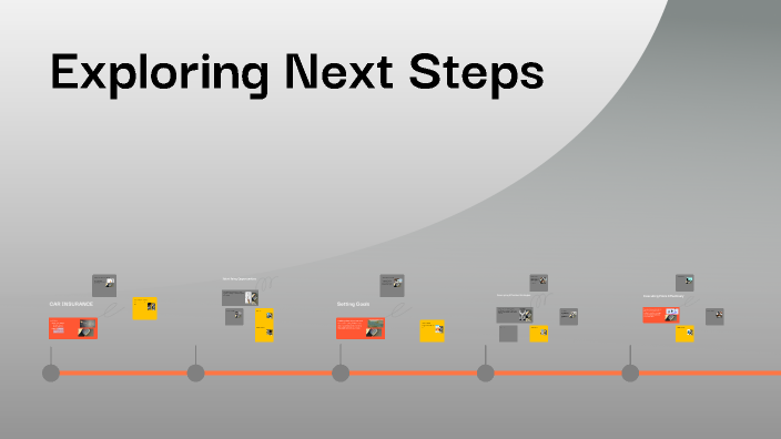 Exploring Next Steps by Alison Haynie on Prezi