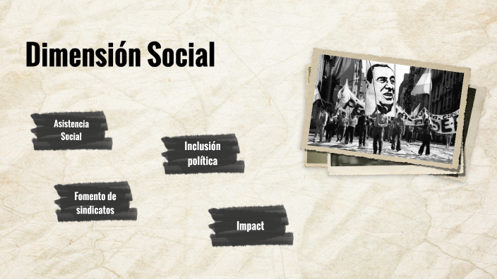 Dimensión Social by Elisa Rios on Prezi