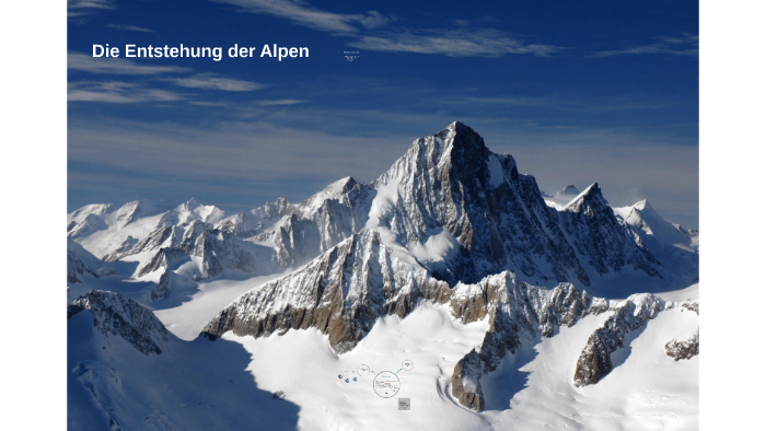 Die Entstehung der Alpen by Florian Lemaitre on Prezi