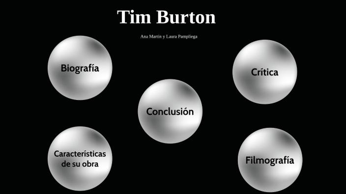 Tim Burton by Ana Martín Gómez on Prezi
