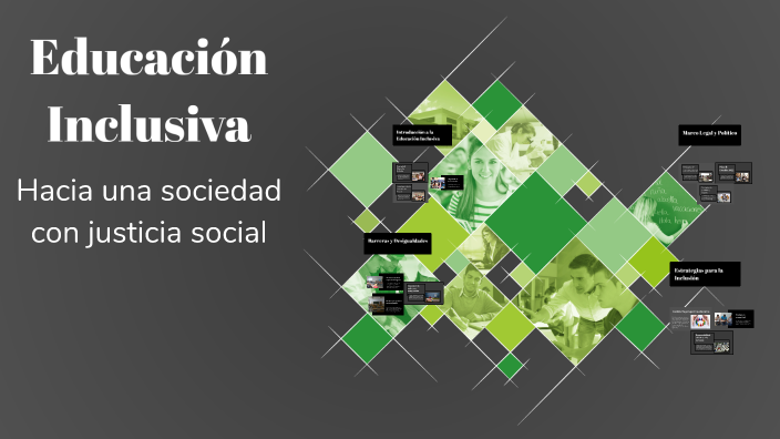 Educación Inclusiva by ANA BEATRIZ MIRANDA COLIN on Prezi