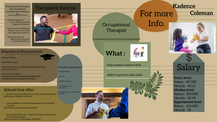 Occupational Therapy by Kadence Coleman on Prezi