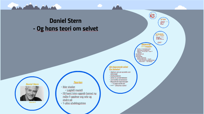 Daniel Stern Og Utviklingsteorien By Helene Hunter On Prezi