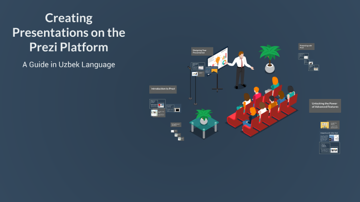 Creating Presentations on the Prezi Platform by Sobir Norqobilov on Prezi