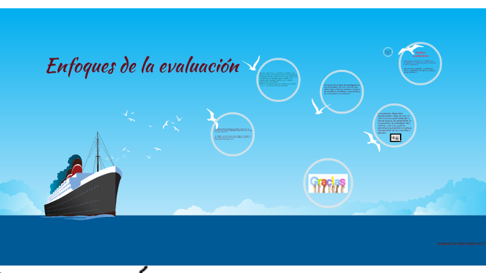 Enfoques de la evaluación by Aryeri Jimenez on Prezi