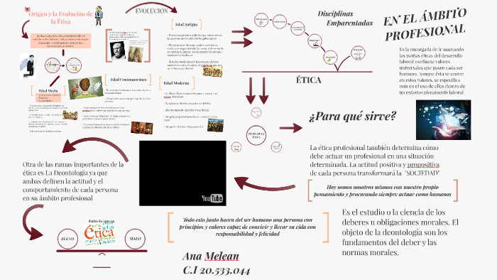 Origen y la Evolución de la Ética by Ana Melean